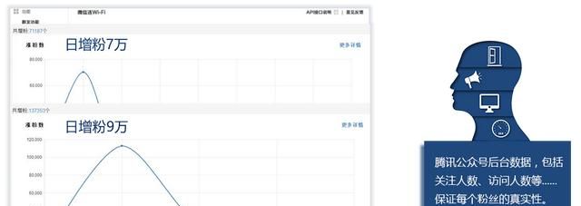 浅谈htmx与Blazor如何让后端开发者重掌前端