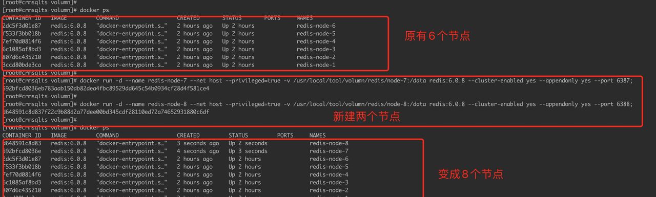 Docker 中redis集群扩容、缩容