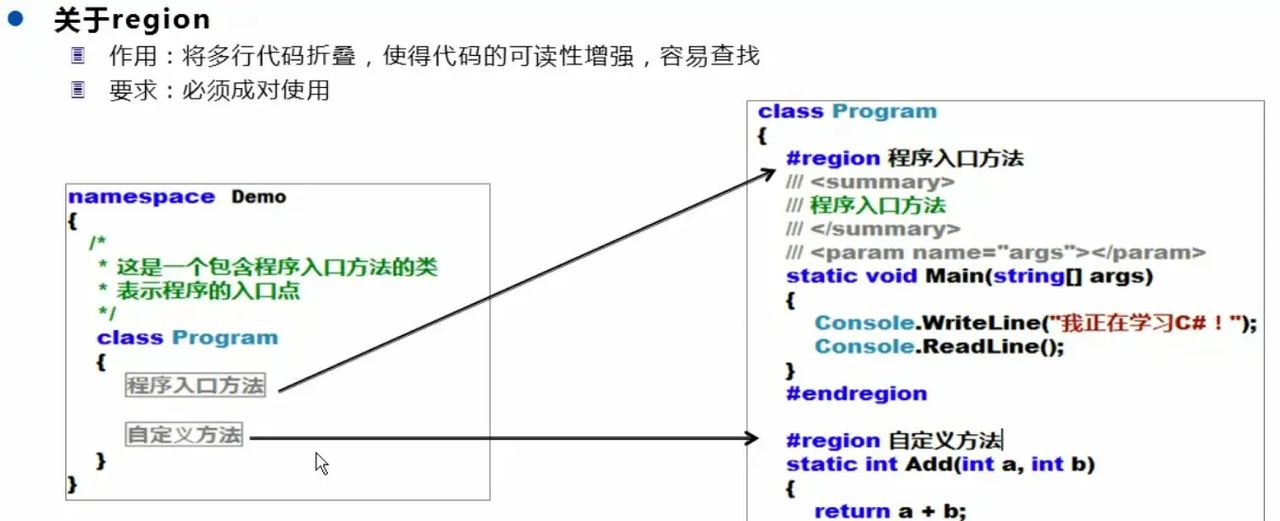 【C#与.net】1.0 入门和Visual Studio开发环境的使用