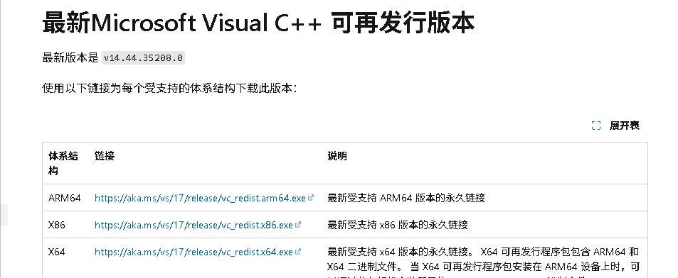 【.dll文件缺失】应用不能正常打开的解决办法(一招教会你)