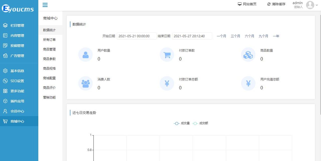 19个精选开源免费的CMS内容管理系统,接私活创业拿去改改