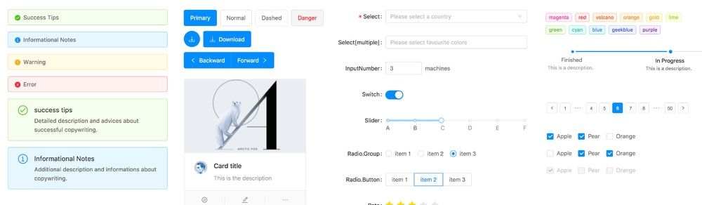 推荐7个Vue 3的高颜值UI组件库