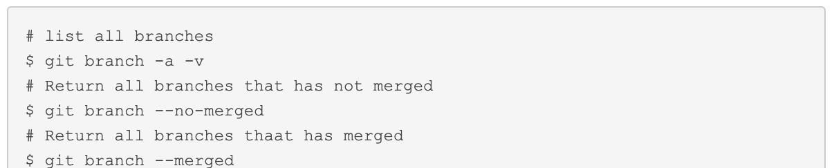 20个 Git 命令玩转版本控制
