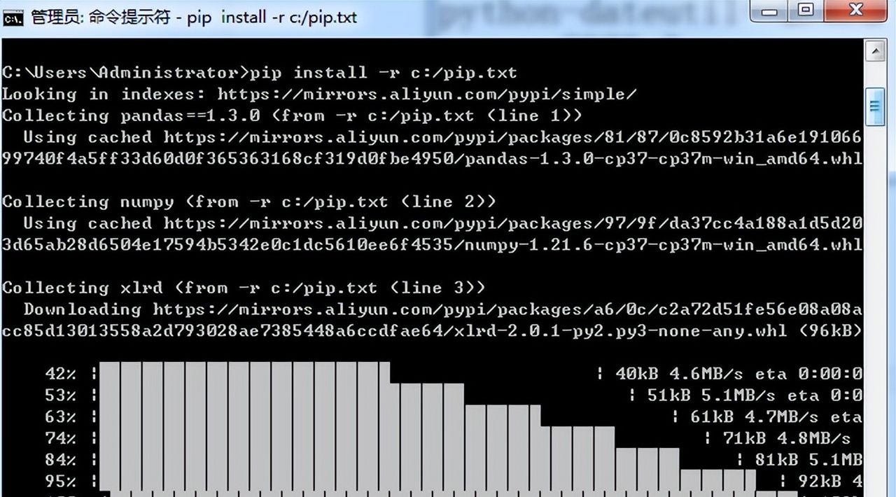 pip的使用及配置
