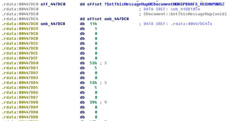 记录一次某MFC软件算法逆向之旅