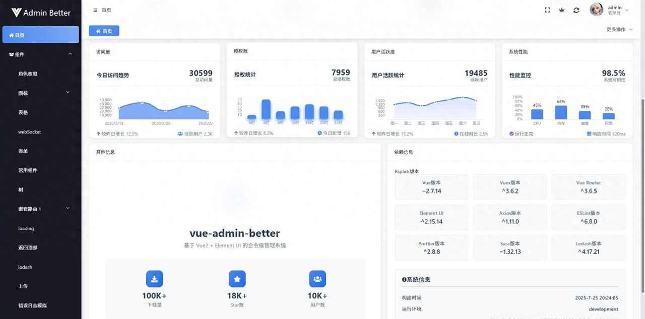 2025年中后台前端管理框架后起之秀