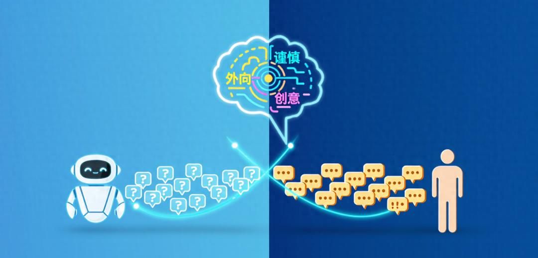 AI性格测试,简述DeepSeek、豆包、Kimi、元宝、通义、Gemini异同