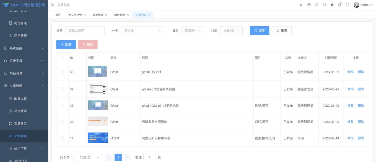 19个精选开源免费的CMS内容管理系统,接私活创业拿去改改