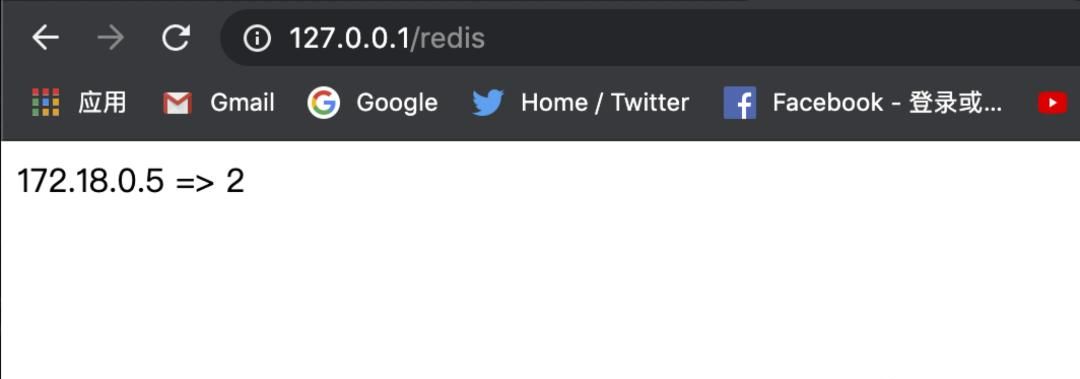 「实战」docker-compose 编排 多个docker 组成一个集群并做负载