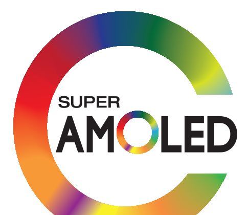 第一印象很重大,所以手机屏幕也很重大