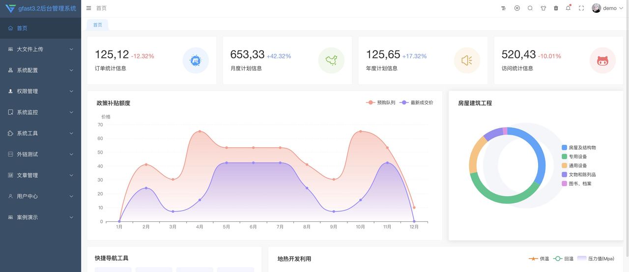 19个精选开源免费的CMS内容管理系统,接私活创业拿去改改