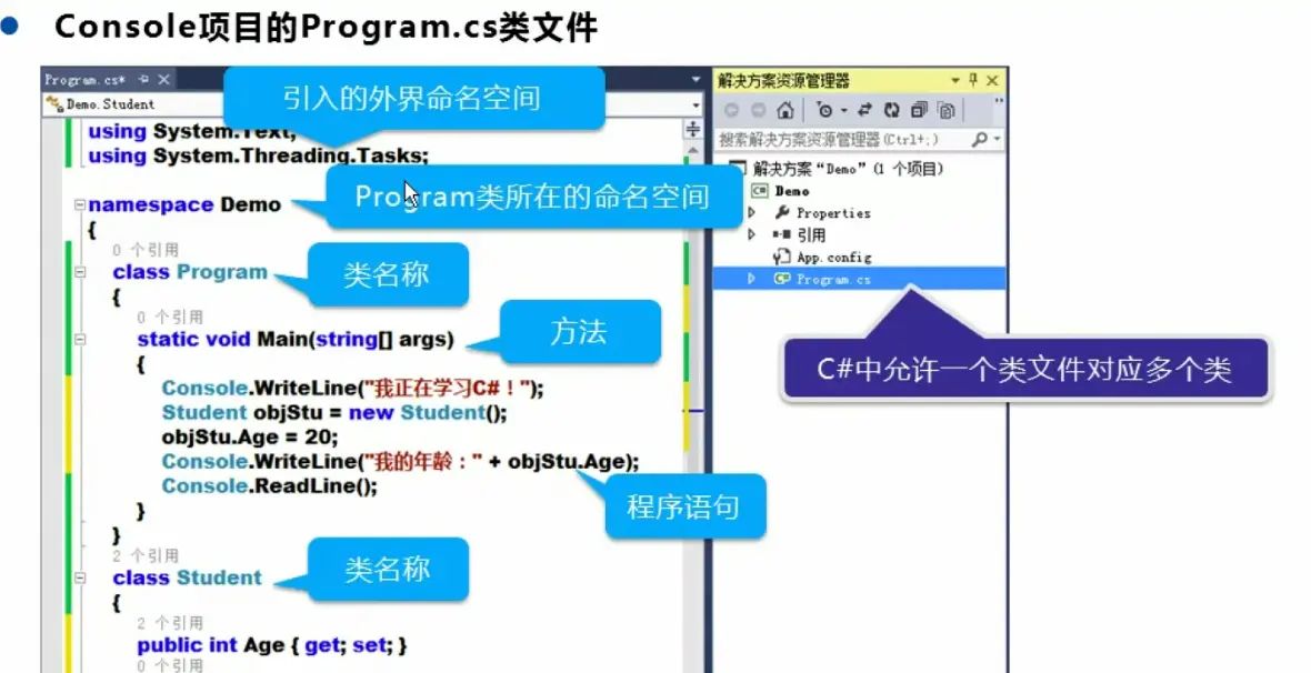 【C#与.net】1.0 入门和Visual Studio开发环境的使用