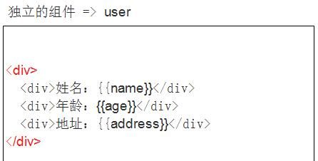 精通Vue（5）：组件