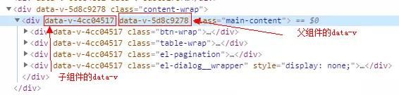 vue全家桶开发的一些小技巧和注意事项