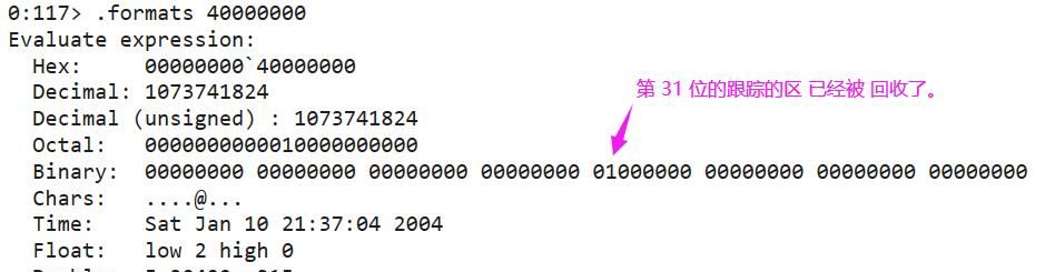 SQLSERVER 的 truncate 和 delete 有区别吗？