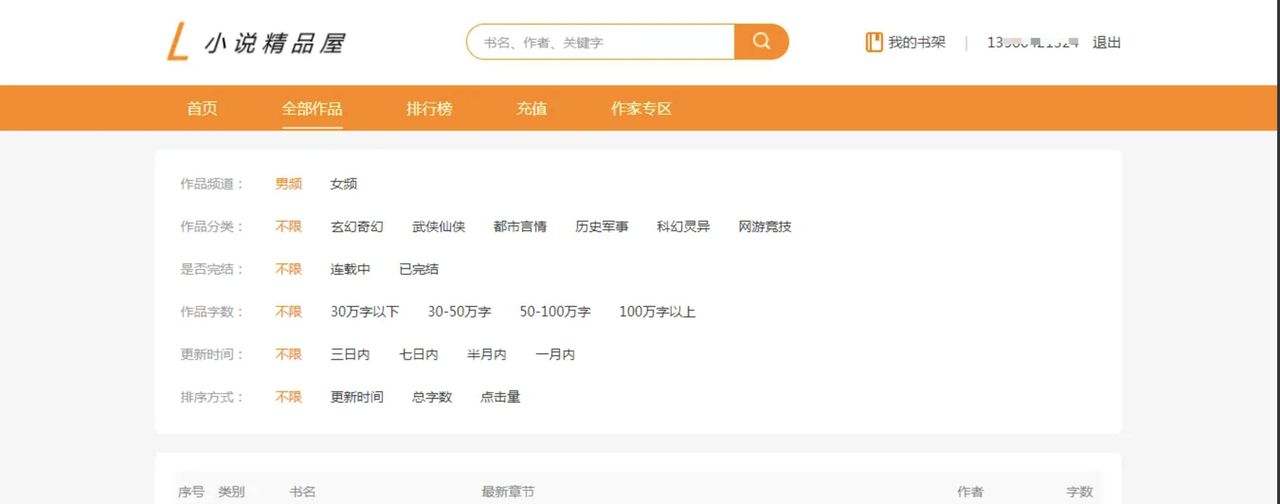 19个精选开源免费的CMS内容管理系统,接私活创业拿去改改