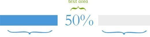 Android上美丽简洁的数字进度条