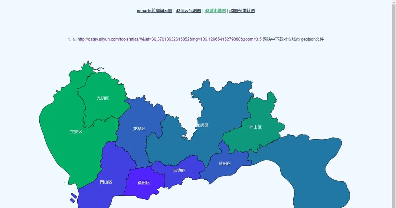 VUE+D3+Echarts绘制图表词云图地图等