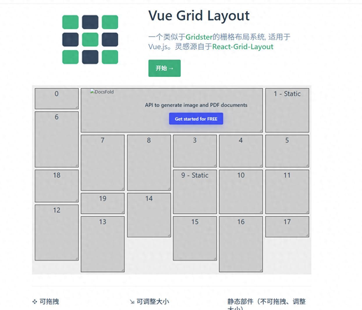 告别布局焦虑！这个Vue网格布局神器，让拖拽与缩放如此优雅