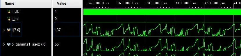 基于LUT查找表方法的图像gamma校正算法FPGA实现,包括tb测试文件和MATLAB辅助验证