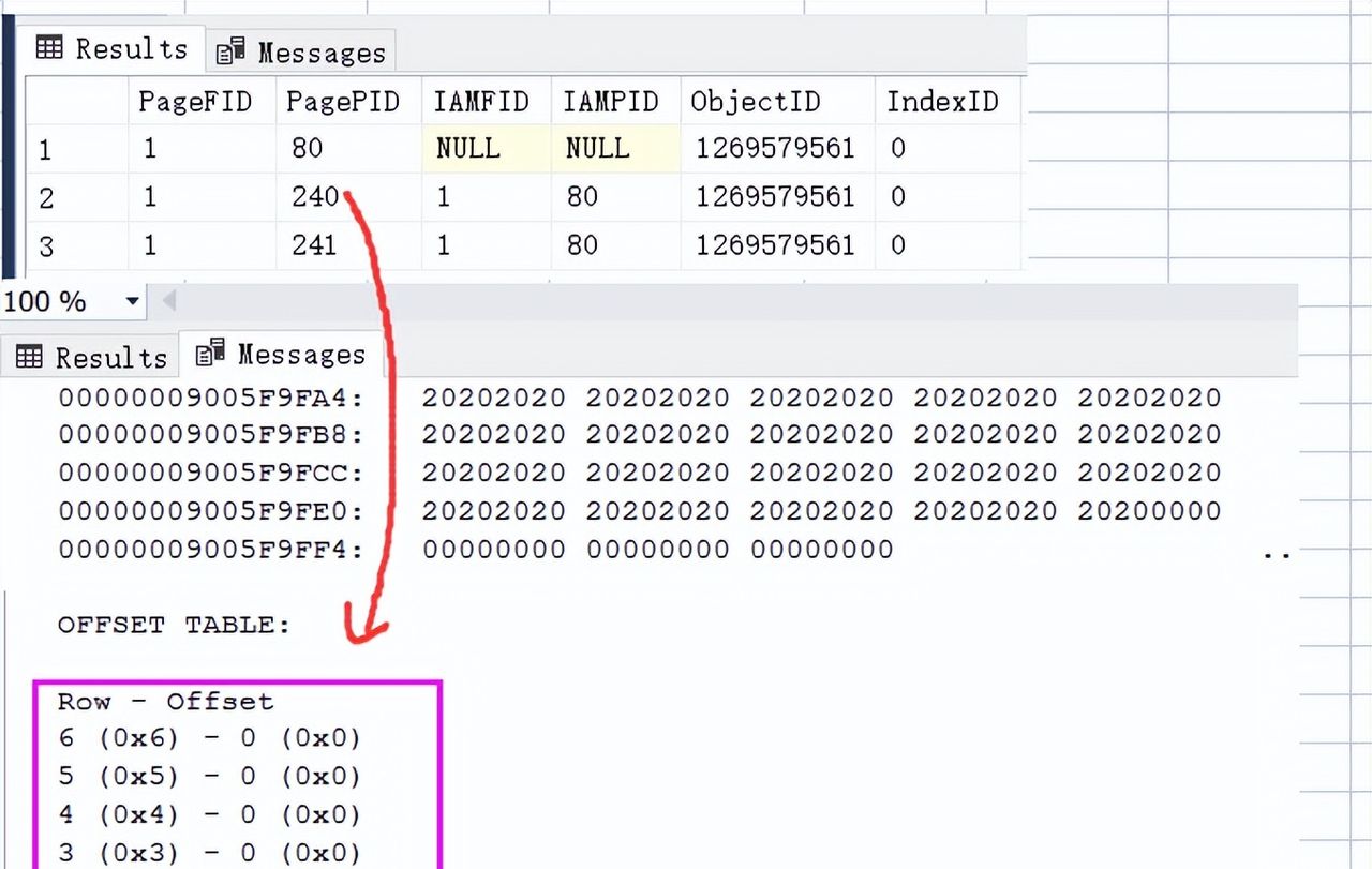 SQLSERVER 的 truncate 和 delete 有区别吗？
