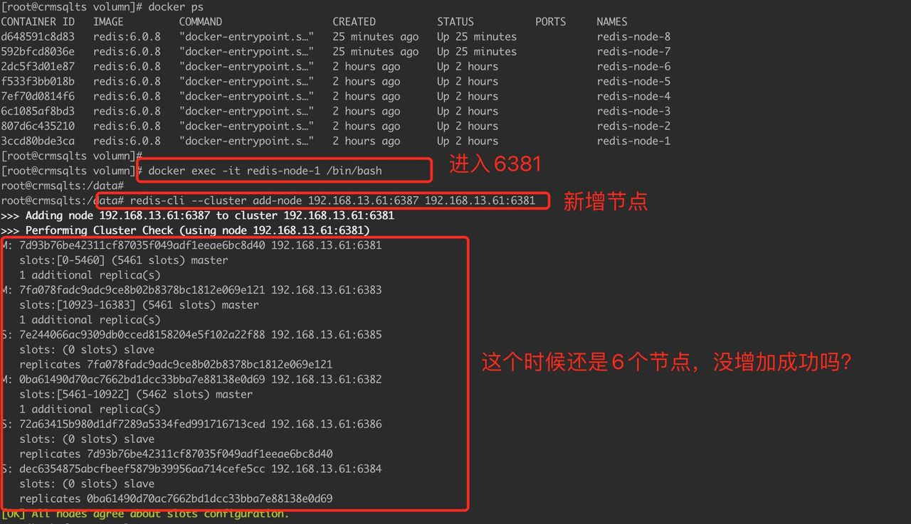 Docker 中redis集群扩容、缩容