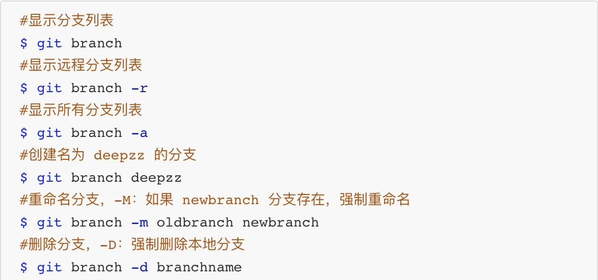 10分钟掌握Git常用命令,做一名有知识的程序员