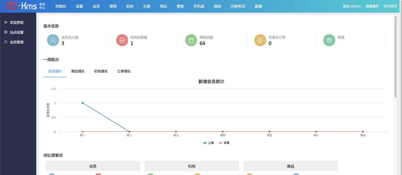 19个精选开源免费的CMS内容管理系统,接私活创业拿去改改