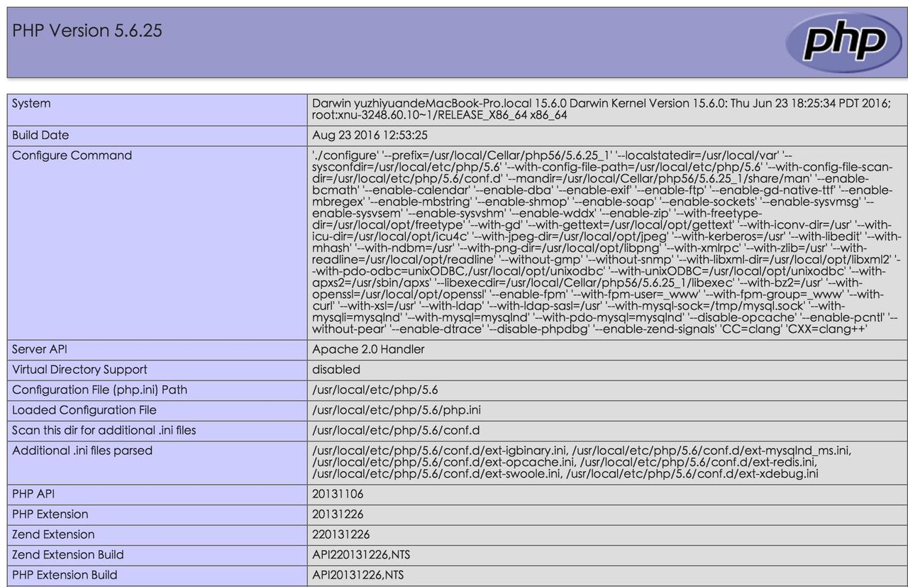 mac下快速搭建本地php开发环境