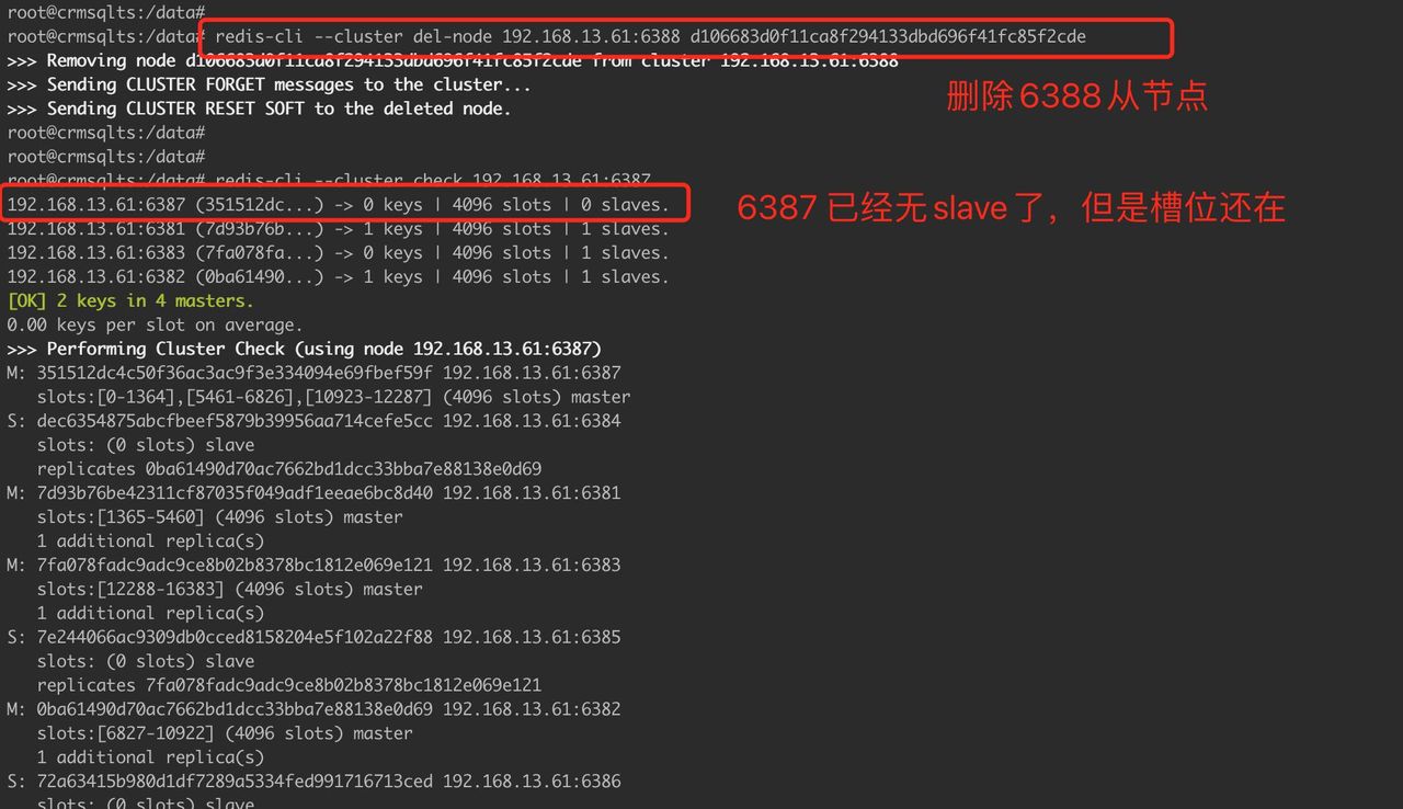 Docker 中redis集群扩容、缩容