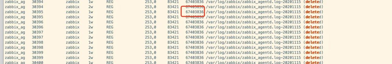 磁盘df与du 磁盘对比结果不一致问题