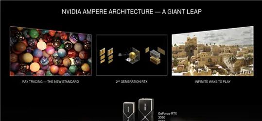 30系显卡浅析（前）