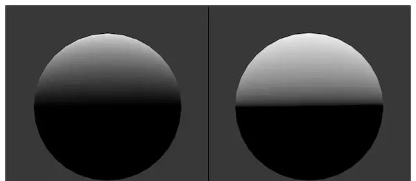 UnityShader精要笔记二十四 全局光照 伽马校正 HDR