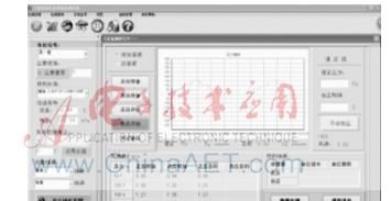 自适应PID在门窗两性检测设备中的应用