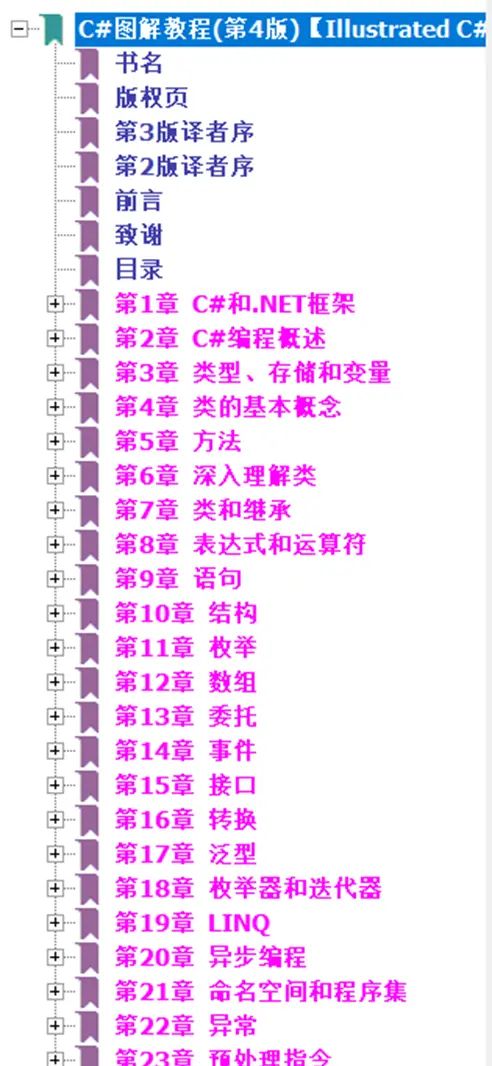 C#入门学习书籍