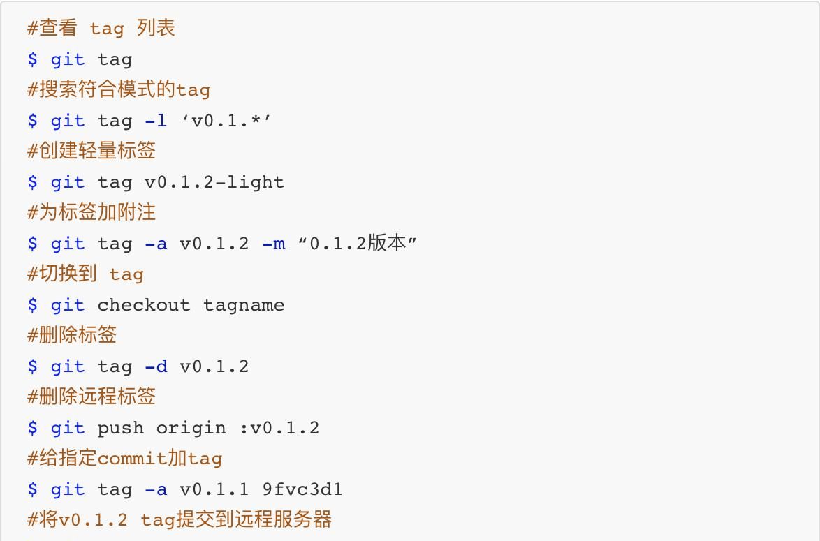 10分钟掌握Git常用命令,做一名有知识的程序员