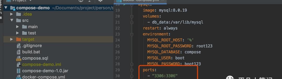 「实战」docker-compose 编排 多个docker 组成一个集群并做负载