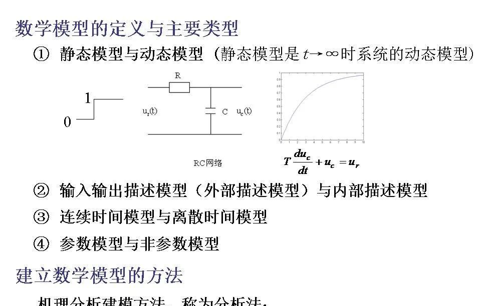 24252自动控制原理第二章连续系统的数学模型