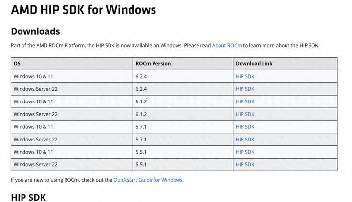 780M能够使用OLLAMA么，怎么用呢？