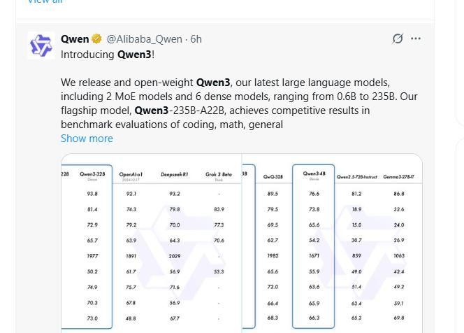 阿里通义 Qwen3 上线 ,开源大军再添一名猛将