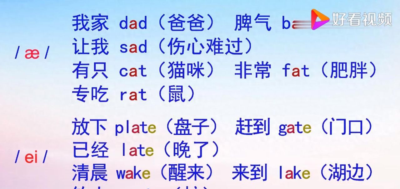 趣味英文三字经 轻松记住500单词（文字注解+视频）