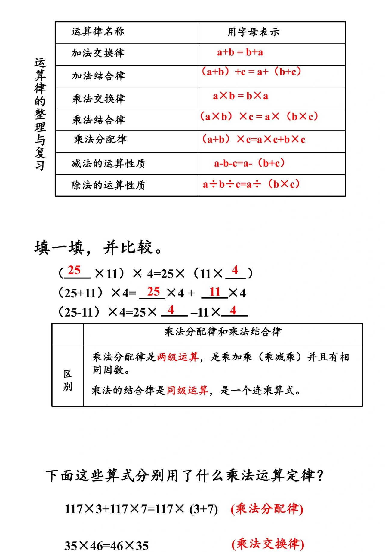 小升初数学之数与代数:数的运算板块,知识点与练习全攻略!
