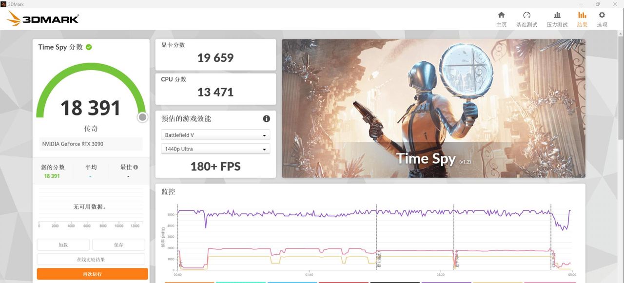 迷你主机终极扩展形态?零刻GTi13 Ultra大战本地AI大模型与3A游戏
