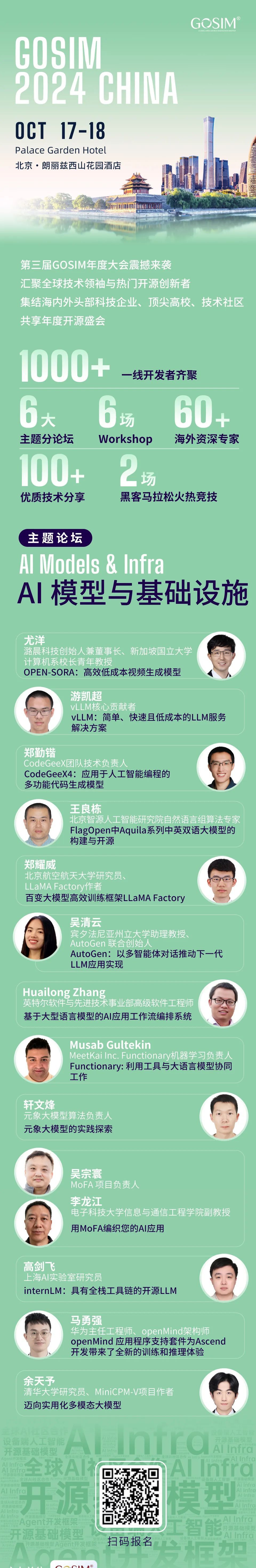 聚焦开源大模型前沿应用,GOSIM CHINA 2024《AI 模型与基础模型》专题论坛重磅揭晓!