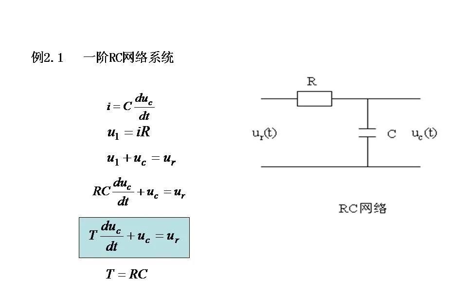 24252自动控制原理第二章连续系统的数学模型