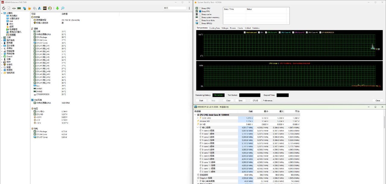 迷你主机终极扩展形态?零刻GTi13 Ultra大战本地AI大模型与3A游戏