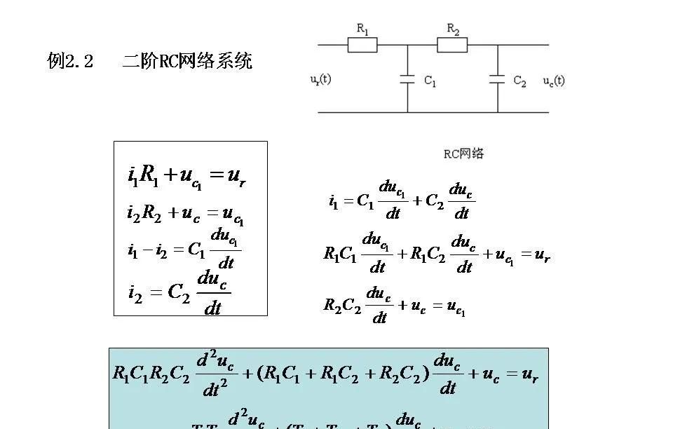 24252自动控制原理第二章连续系统的数学模型