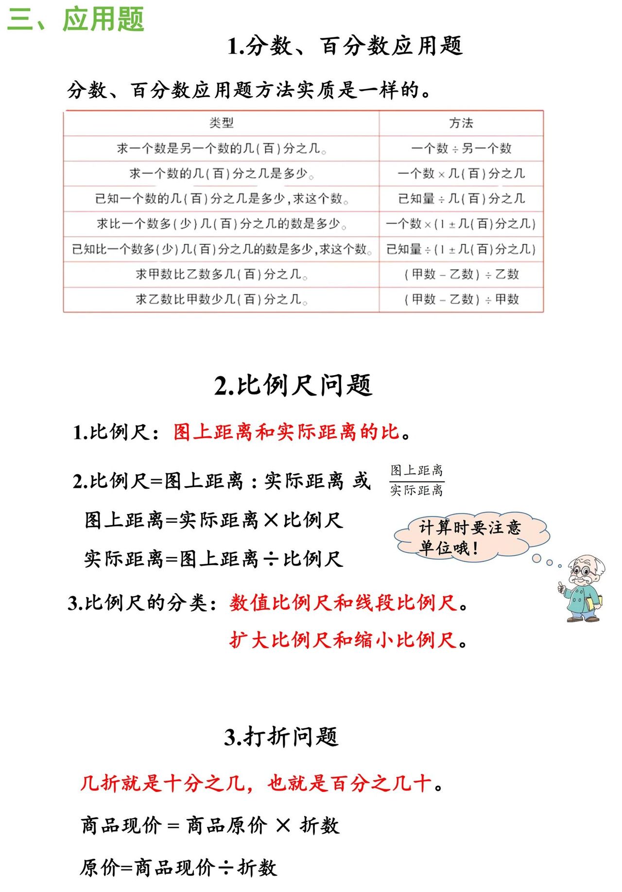 小升初数学之数与代数:数的运算板块,知识点与练习全攻略!