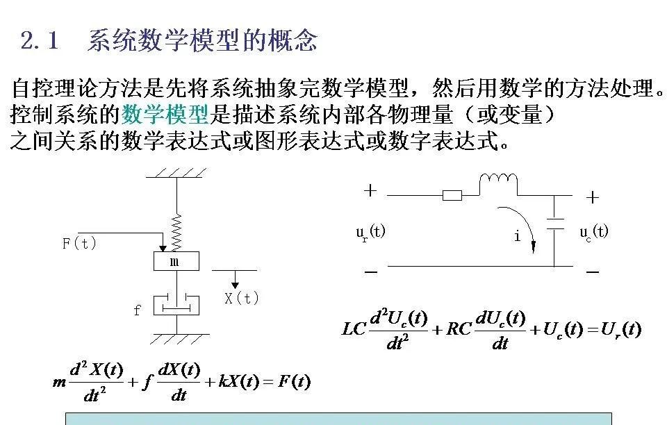 24252自动控制原理第二章连续系统的数学模型
