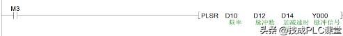 一文教你看懂三菱PLC定位指令应用